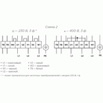RFD 1000x500-6M VIM