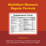 Natural Factors, Women's Plus MultiStart®, 180 таблеток