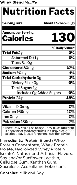 RULE ONE Whey Blend 2,24кг , Сывороточный протеин