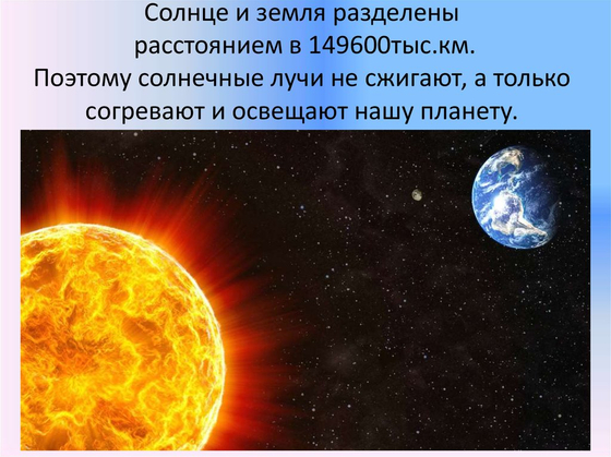 Земля и Солнце (4 табл.)