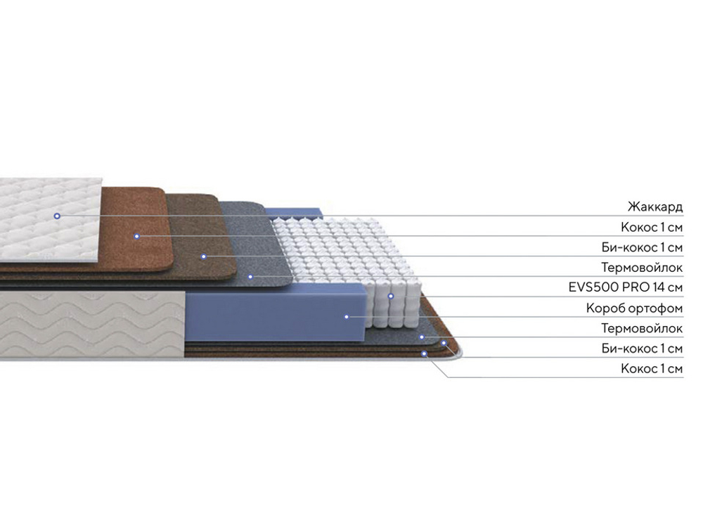 Матрас Баланс Двойной  160х200 см
