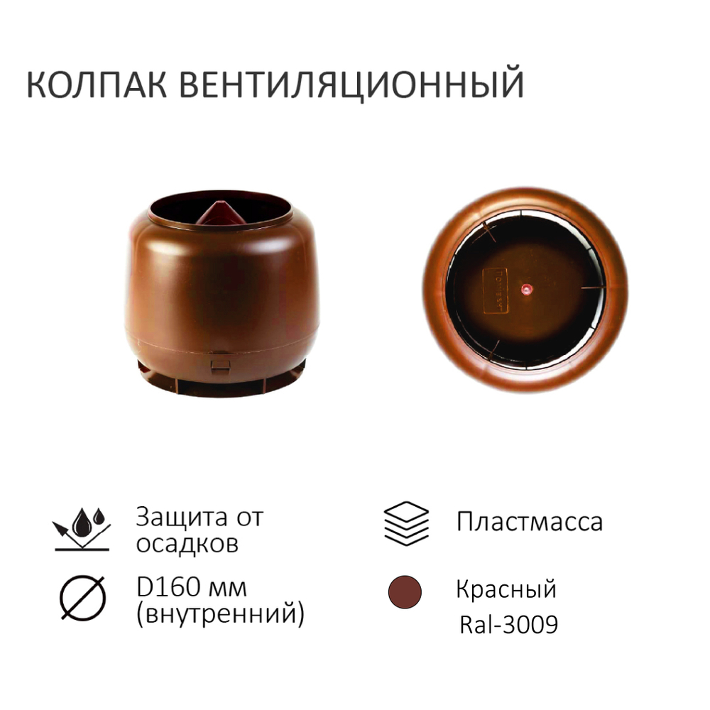 Комплект вентиляции: Вентиляционный выход изолированный D125/160 утепленный высота H=500 мм, проходной элемент PROF-20 для металлопрофиля кровельного профнастила МП20 иС20, колпак вентиляционный D160 мм, переход на канализационную трубу D110 с вентиляционного выхода 125/160 без уплотнения, красный