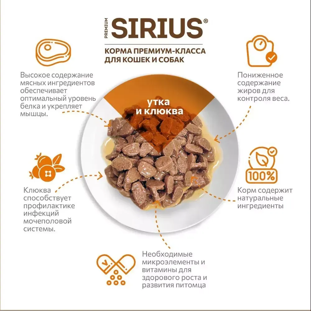 Пауч SIRIUS для кастрированных котов и стерилизованных кошек, утка с клюквой