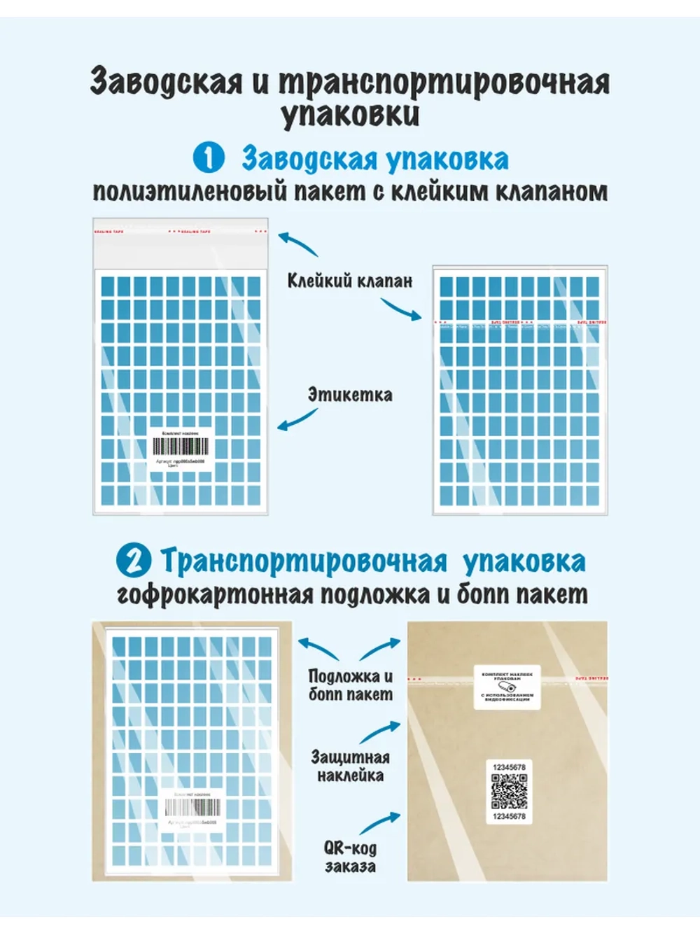 Наклейки Спасибо за покупку, для упаковки 96 штук
