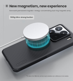 Чехол зеленого цвета (Dark Green) от Nillkin c поддержкой зарядки MagSafe для Xiaomi 15 Pro, серия Super Frosted Shield Pro Magnetic Case