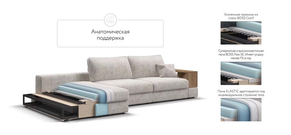 Угловой диван-кровать Босс Модуль XL левый, две полки, шенилл Смарт кварц