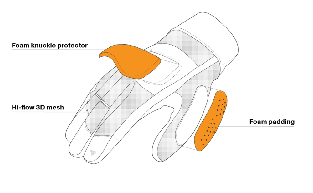 мотоперчатки SHIMA AIR 2.0 Men Brown
