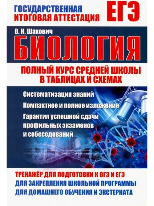 ПКСШ.БИОЛОГИЯ, ид рученькиных, 2019, 978-5-93369-384-0