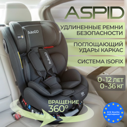 Автокресло Aspid