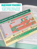 Таблица Менделеева с элементами А5, таблица растворимости