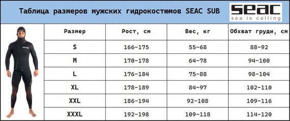 Гидрокостюм Seac Sub Club Man Mono 7 мм