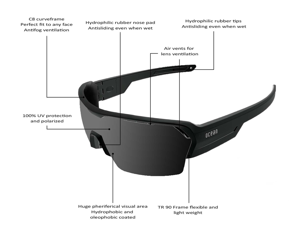 Спортивные очки с диоптриями OCEAN Race Black / Grey Polarized lenses