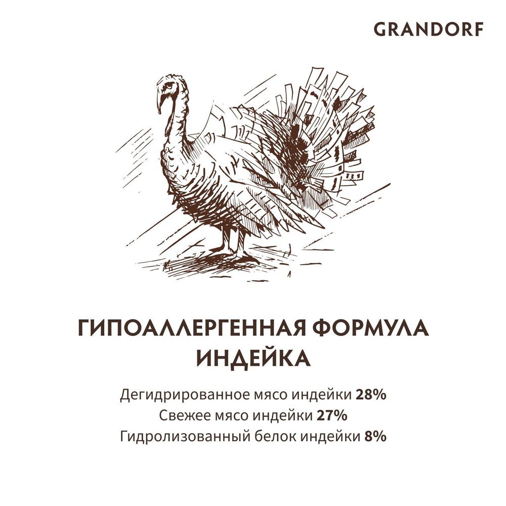 Сухой корм Grandorf DOG Turkey MINI для взрослых собак мелких пород, индейка