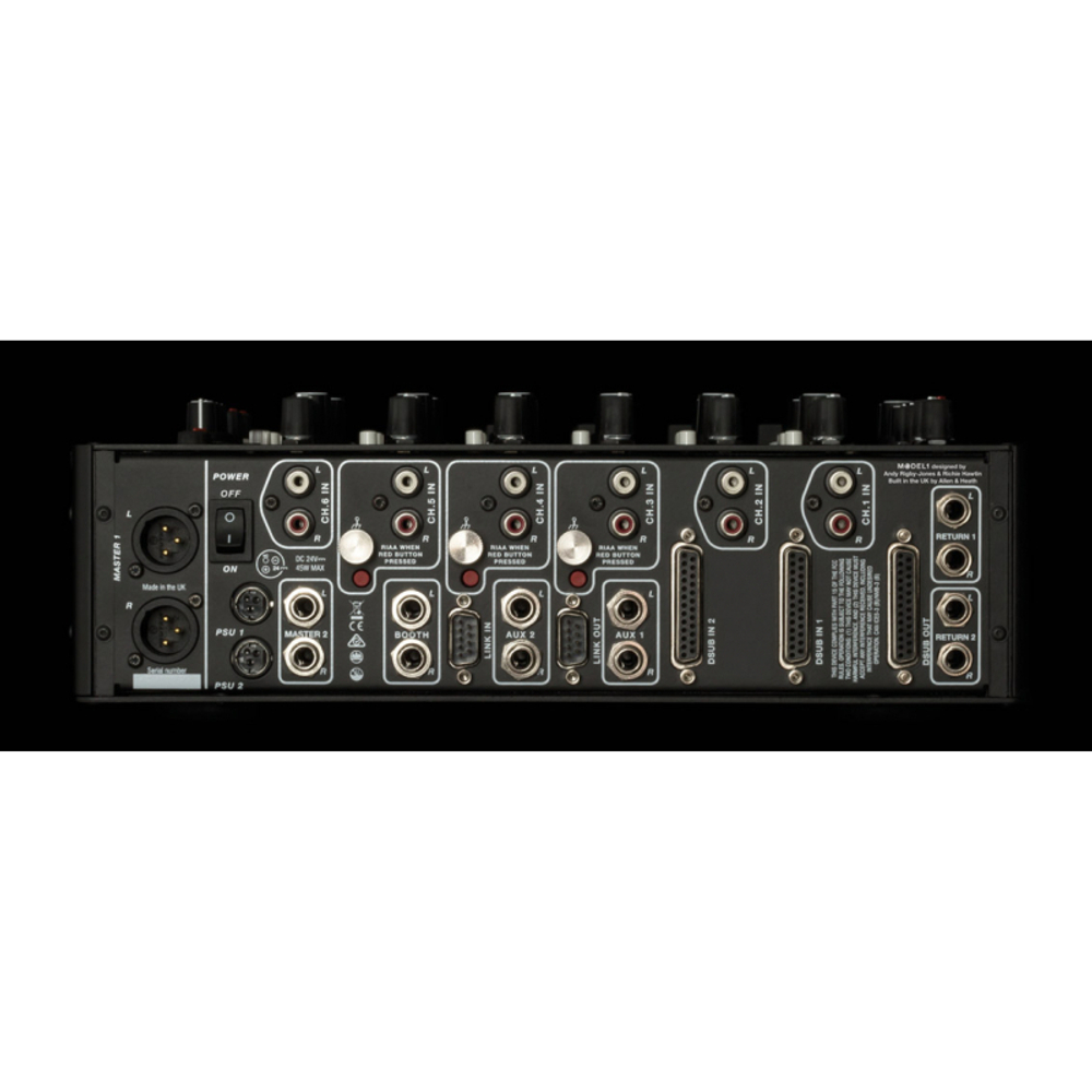 PLAYdifferently MODEL 1