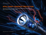 Фонарь Fenix LD22 V2.0 (без аккумулятора в комплекте)