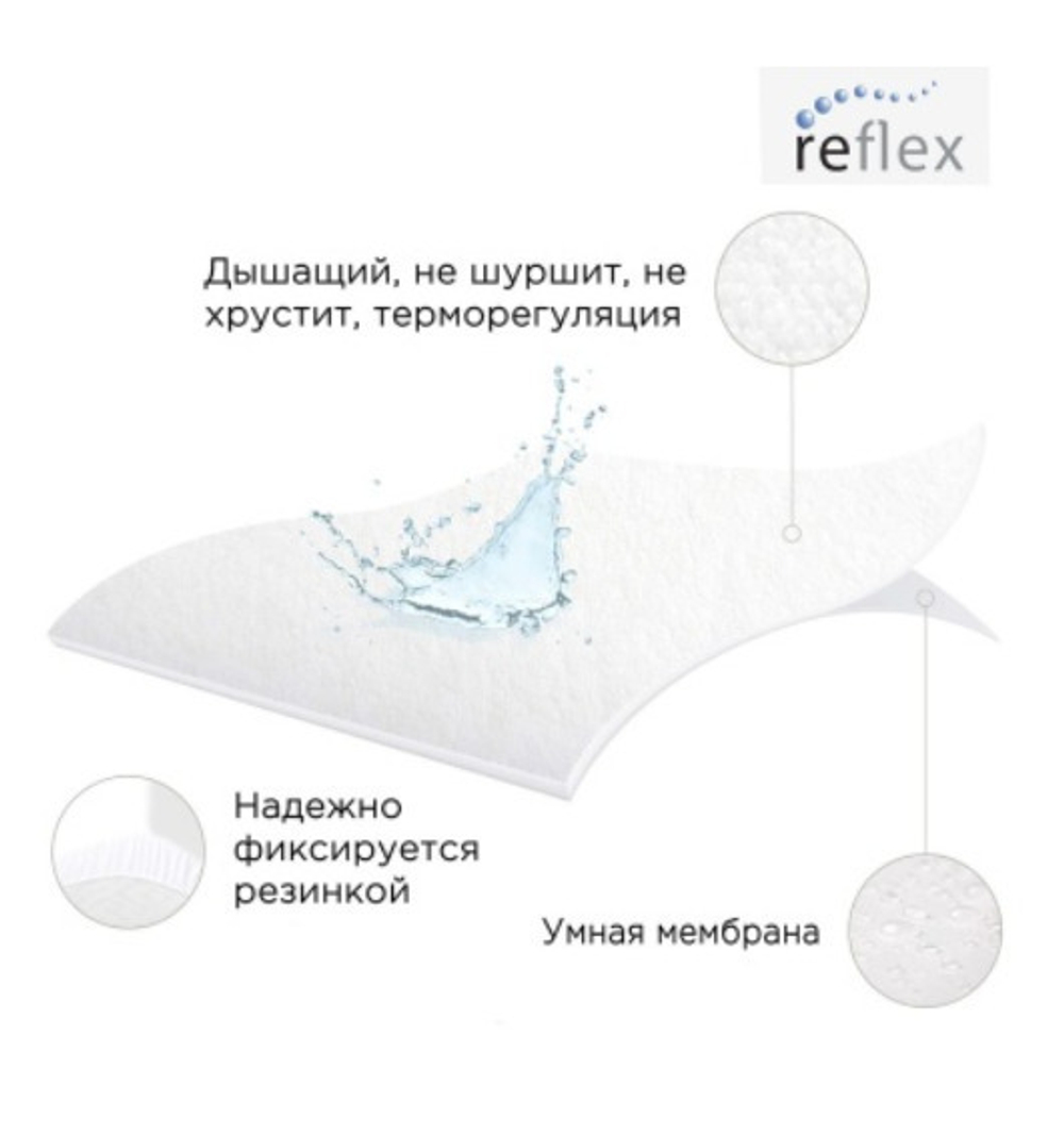 Наматрасник защитный BioSon "Aqua Stop" с резинкой / Наматрасник непромокаемый