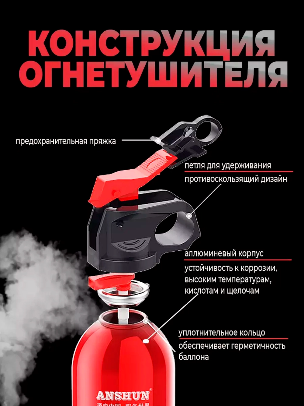 Портативный автомобильный огнетушитель Fire Curator на водной основе