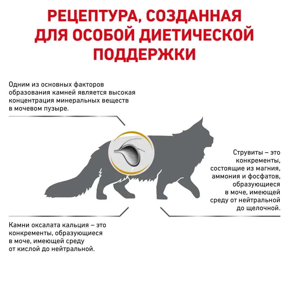Диетический корм для взрослых кошек при МКБ Royal Canin Urinary S/O (Уринари с/о) 350 г