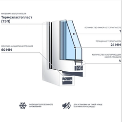 Окно пластиковое ПВХ 700х800 (ШхВ), Поворотно-откидное , однокамерный энергосберегающий стеклопакет.