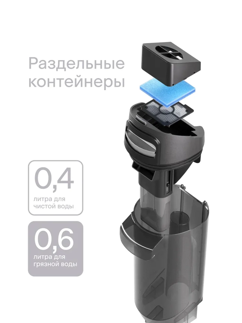 Вертикальный пылесос, беспроводной, моющий Tuvio TW01MBHW, 180 Вт, мощность всасывания 120 Вт, резервуар 0.6 л, белый/чёрный, Яндекс Фабрика