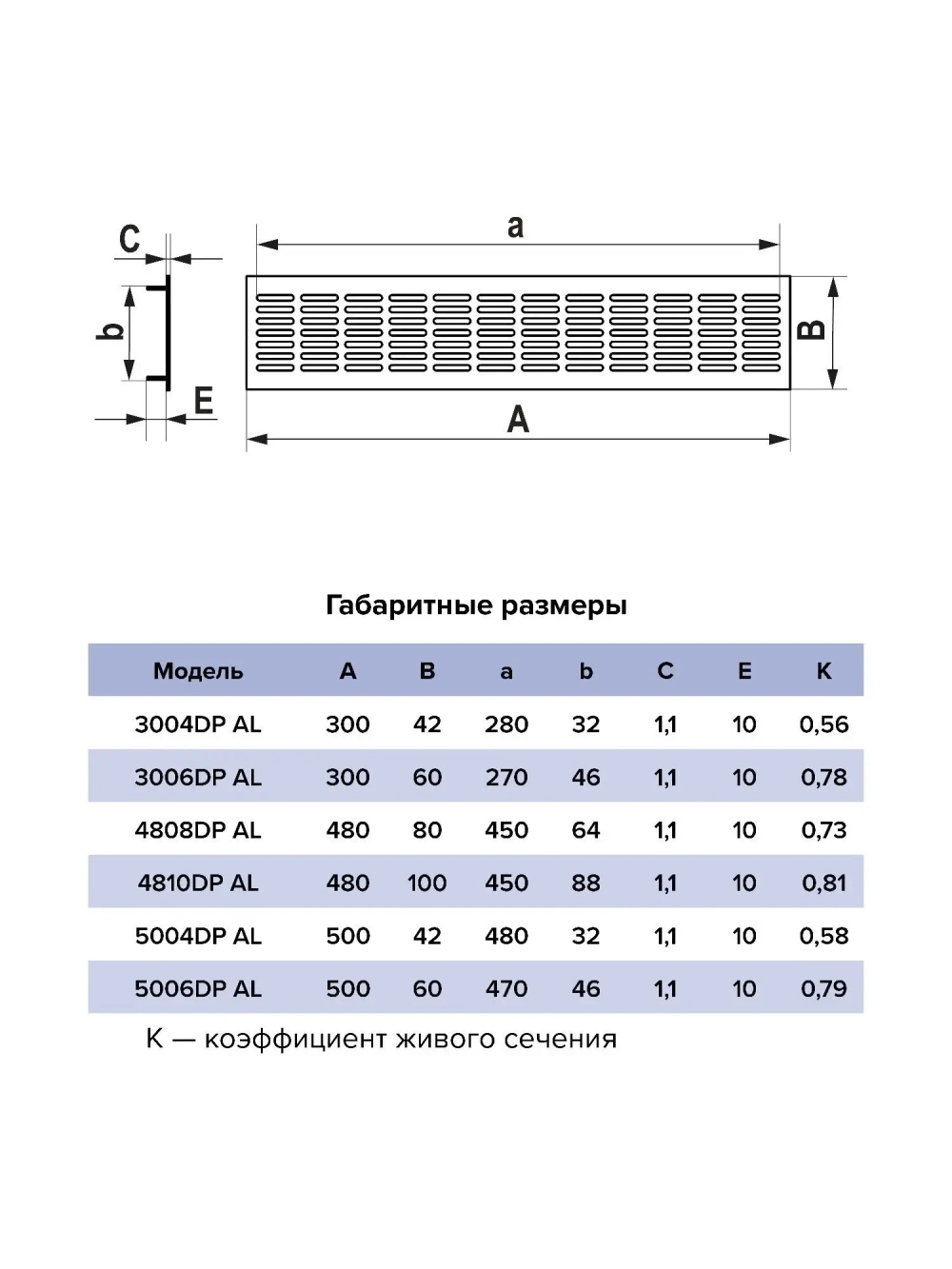 Решетка вентиляц. 300 x 60 мм Era 3006DP Al Silver
