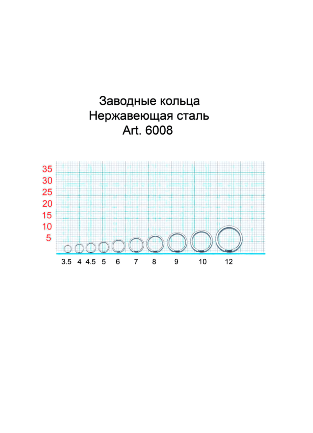 Заводное кольцо Fish Crystal  SPLIT RING 6008 №10 ( 5 упаковок )