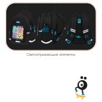 Рюкзак Först F-Cute "Cool bears" 37*29*17см, 3 отделения, 2 кармана, анатомическая спинка