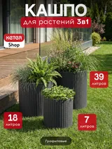 Цилиндрическое кашпо под ротанг 3 шт (Keter 3 size) графит — фото 2