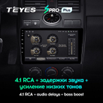 Teyes SPRO Plus 9" для LADA Priora 2007-2013