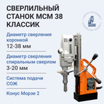 Станок сверлильный магнитный HI-PRO МСМ 38 Классик 1150 Вт