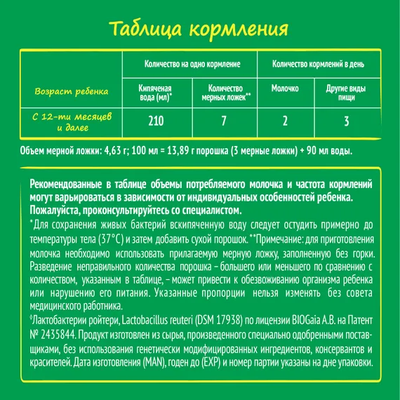 Молочко Nestogen 3 900г с 12месяцев