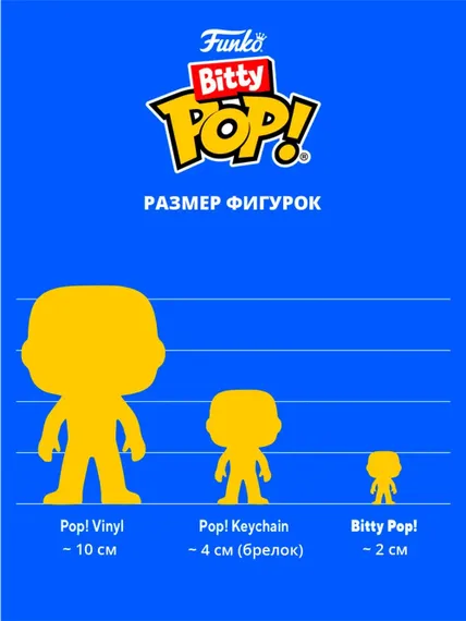 Фигурка Funko Bitty POP! Deluxe FNAF Blacklight Freddy