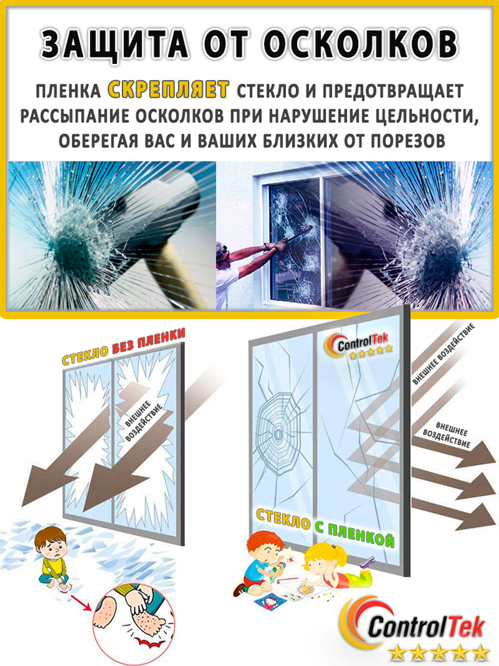 Пленка защитная бронировочная SAFETY 8 MIL ControlTek, рулон