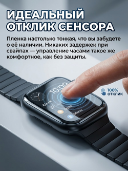 Гидрогелевая пленка для смарт-часов (любая модель) на заказ