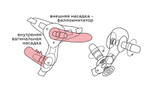 Фаллоимитатор неоскин с поясом Harness 836703ru