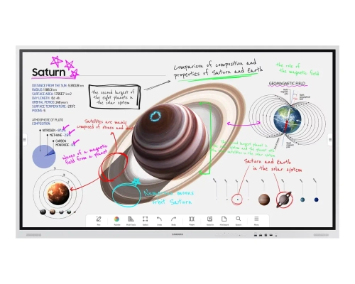 Дисплей интерактивный FLIP Samsung WM75B