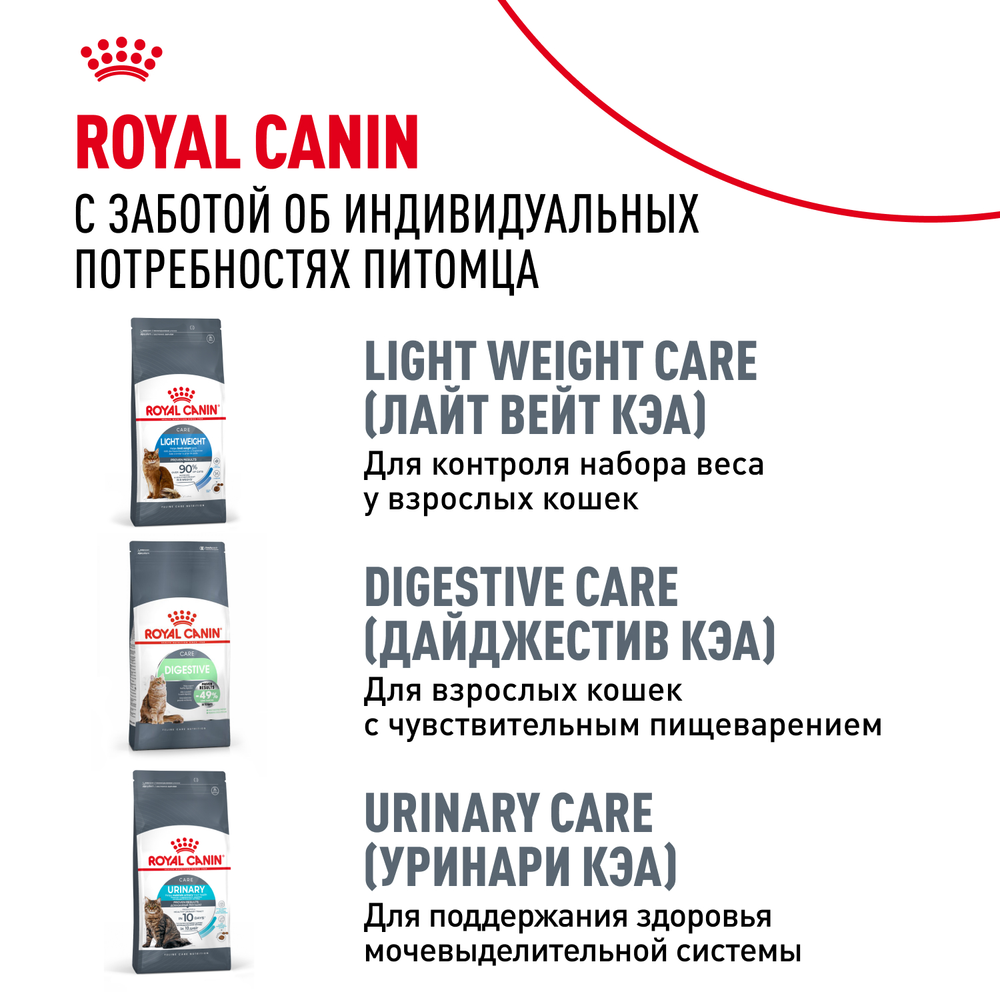 Royal Canin Appetite Control Care Аппетайт контрол кэа Корм сухой для взрослых кошек контроль выпрашивания корма 400г