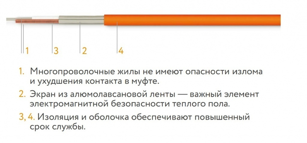 Электрический теплый пол 