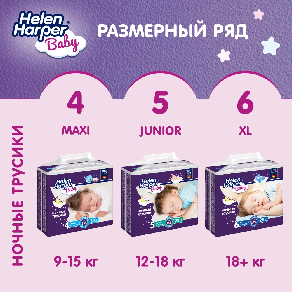 Трусики-подгузники Helen Harper Ночные 4 30шт