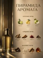 По мотивам аромата Boss Bottled Hugo Boss