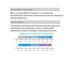 Мини-чиллер MDV MDGC-V12W/D2N1 DC inverter