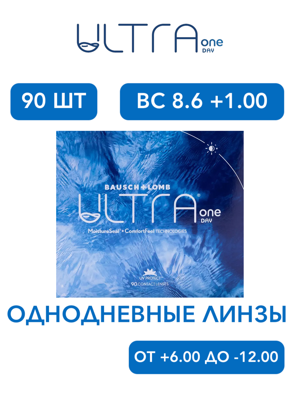 Однодневные контактные линзы Ultra ONE DAY (уп. 90 линз)