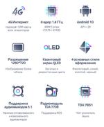 Магнитола для Mazda CX-5 2011-2015 (ШГУ цветной) - Teyes CC3 монитор 10" QLED на Android 10, Быстрая, CarPlay, 4G SIM-слот