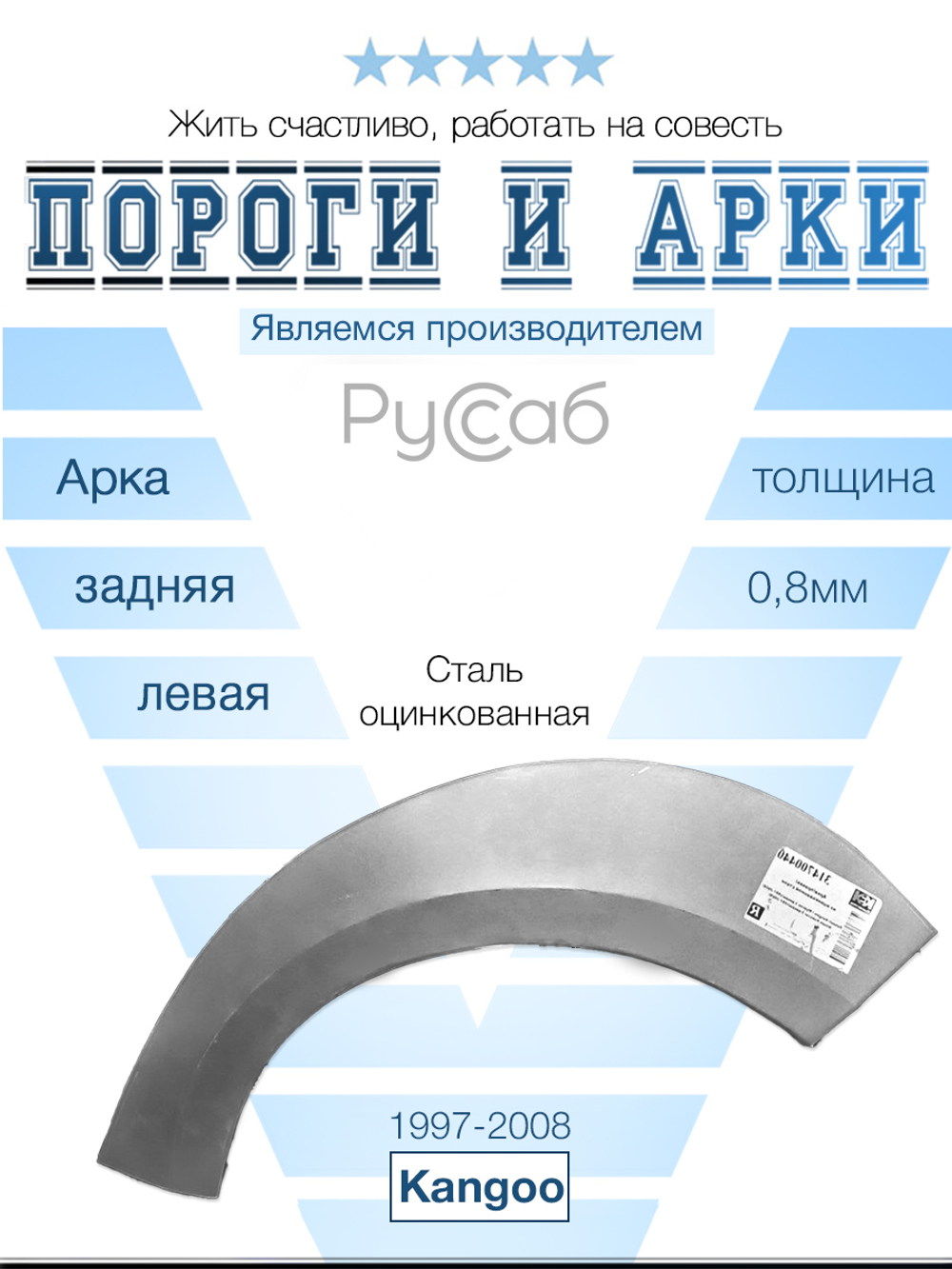 Арка левая глух. Renault Kangoo 1997-2008