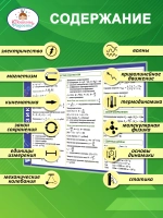 Формулы по физике, шпаргалка 7–9 класс