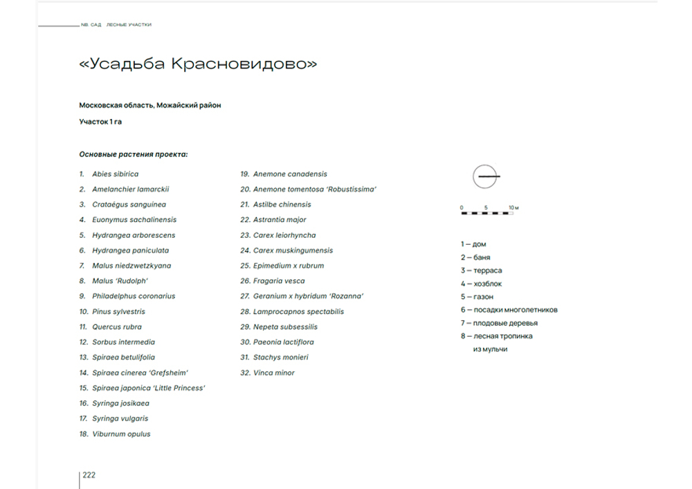 NB.САД Лесные участки