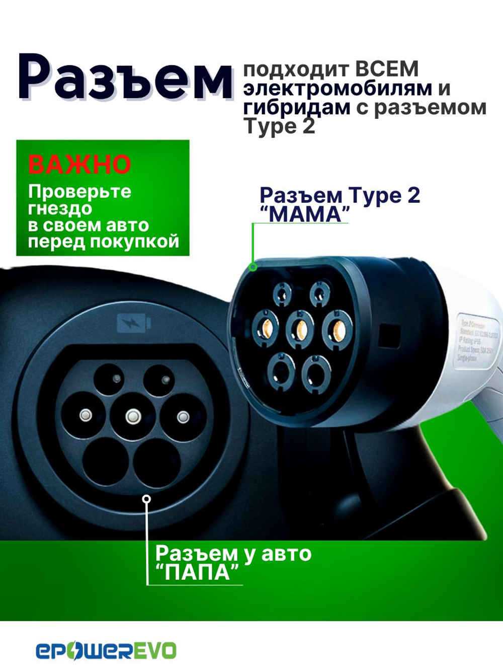 Зарядное устройство для электромобиля Type2, 32A, 7 кВт, 220В, кабель 5 м