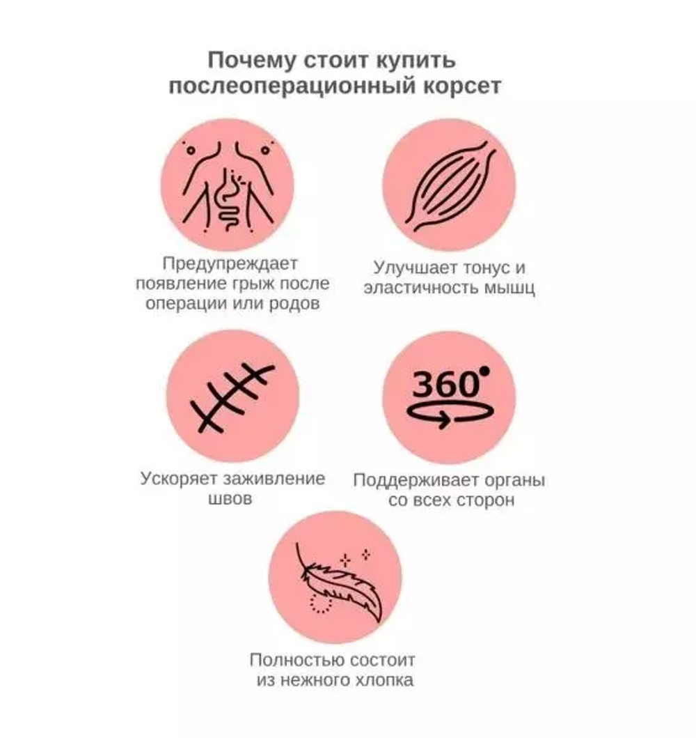 Бандаж абдоминальный послеоперационный, послеродовой, после кесарева сечения