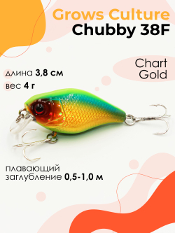 Воблер Крэнк Chubby 38F 38 мм 4 г цвет 38 Chart Gold