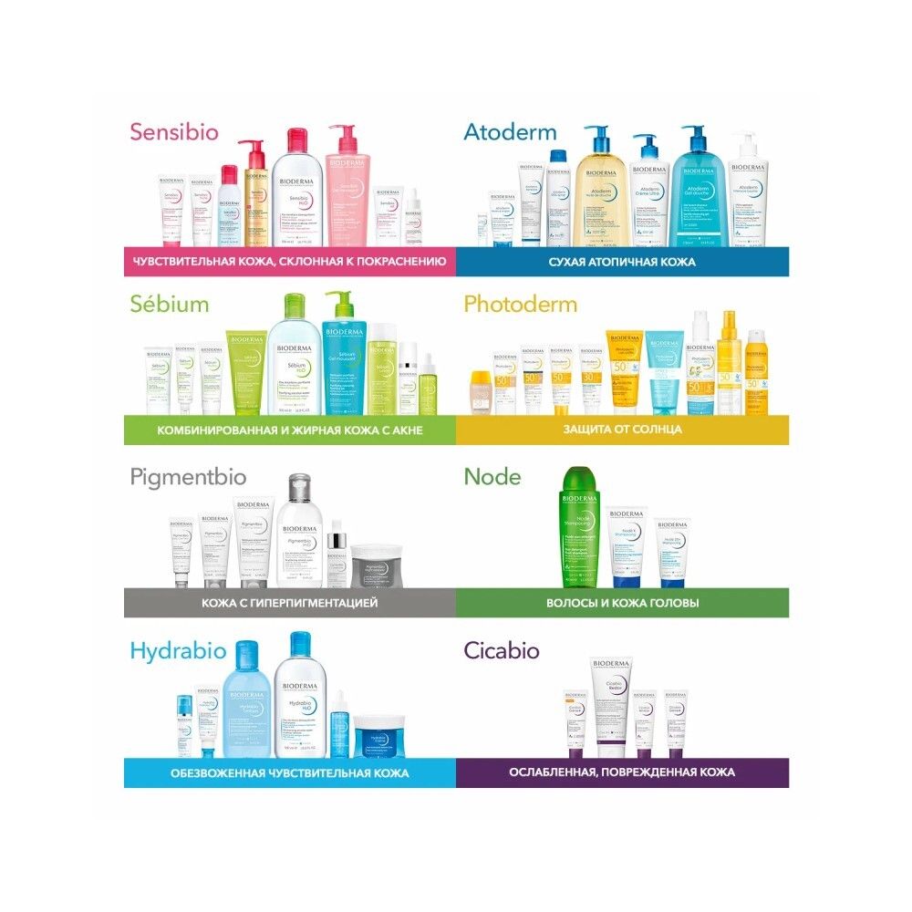 Bioderma Atoderm Huile de douche Масло для душа, 100 мл